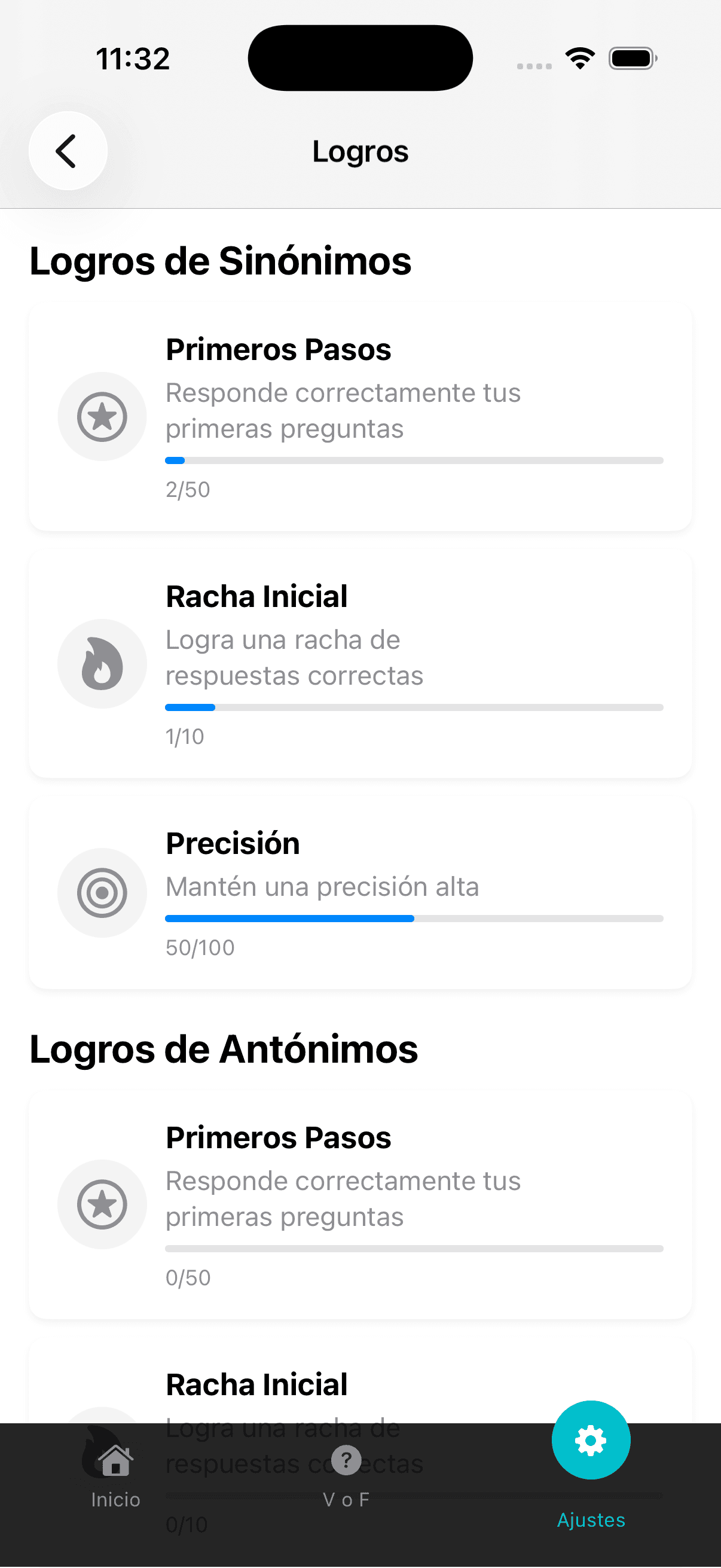 Niveles Desbloqueados